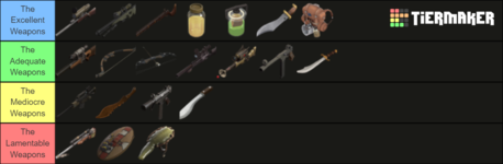 Sniper_Tierlist.png