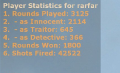 ttt_stats_2023.PNG