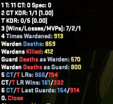 PDT Stats.png