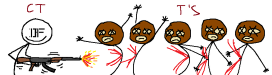 average ct main.png