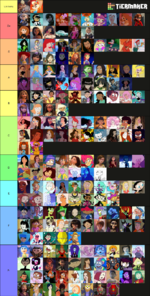 thot tier list.png